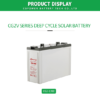 Industrial Energy Storage Battery